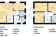 Prízemie a poschodie