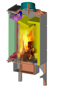 Pohľad na proces spaľovania v komore „úzkej“ kozubovej vložky. Okrem vysokej účinnosti sú jej výhodou aj menšie priestorové nároky