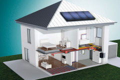 Vnútorné tepelné čerpadlo recoCOMPACT exclusive a fotovoltika