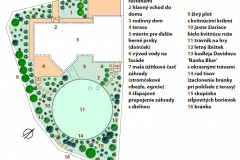 Záhrada pre malú slečnu